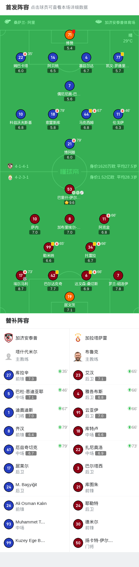 img, 加济安泰普