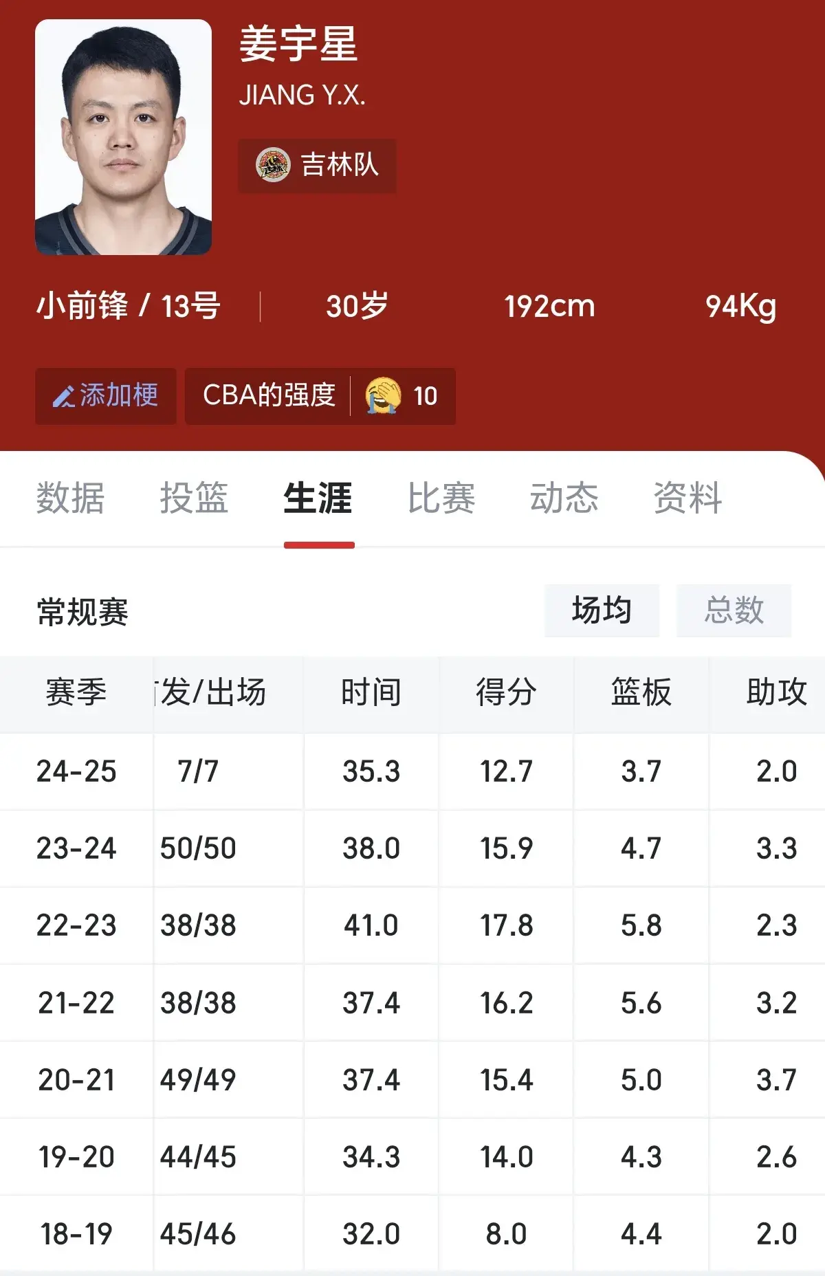 https, 确认, 宇星大概率