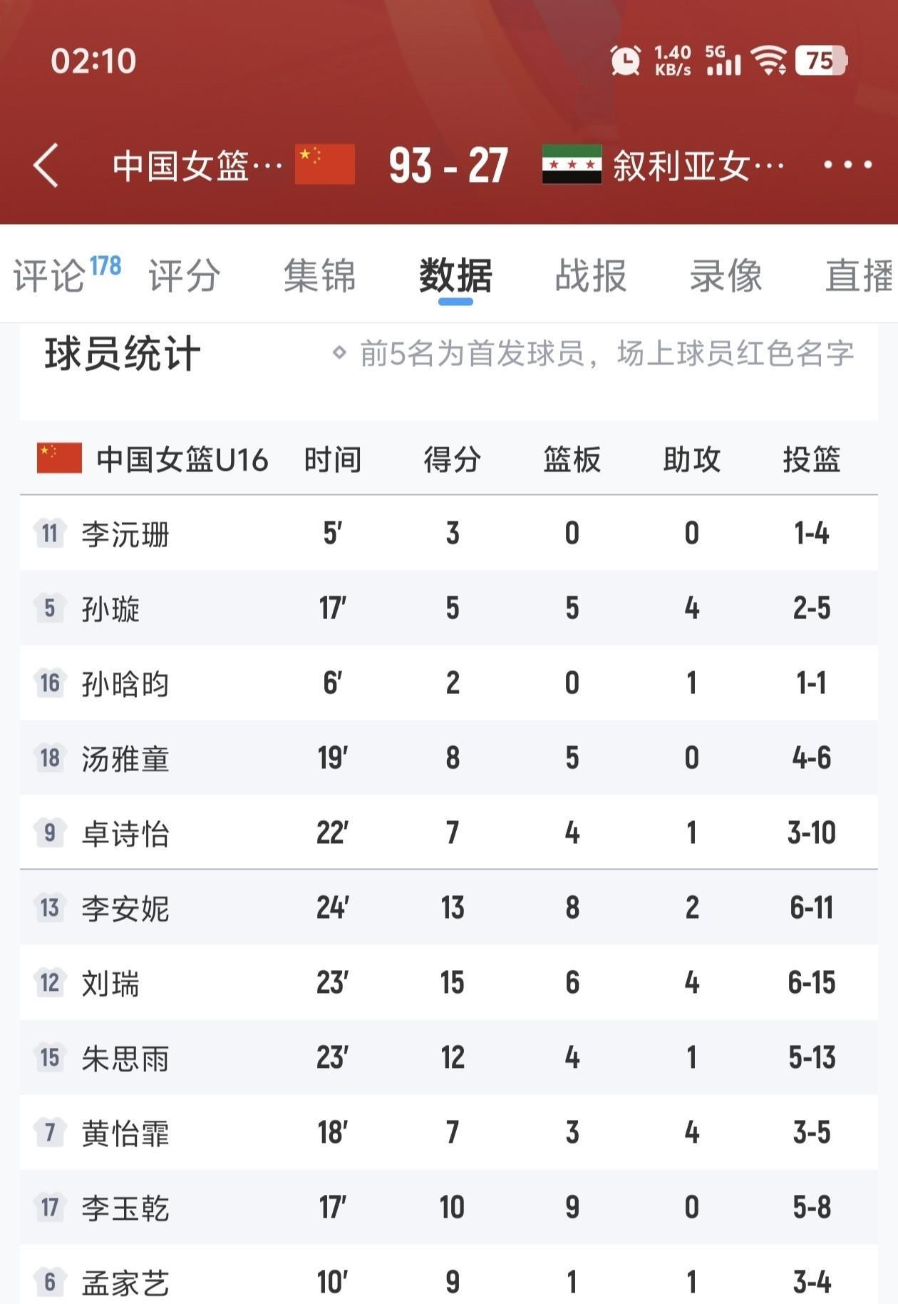 amp, 室情绪, 女篮这场