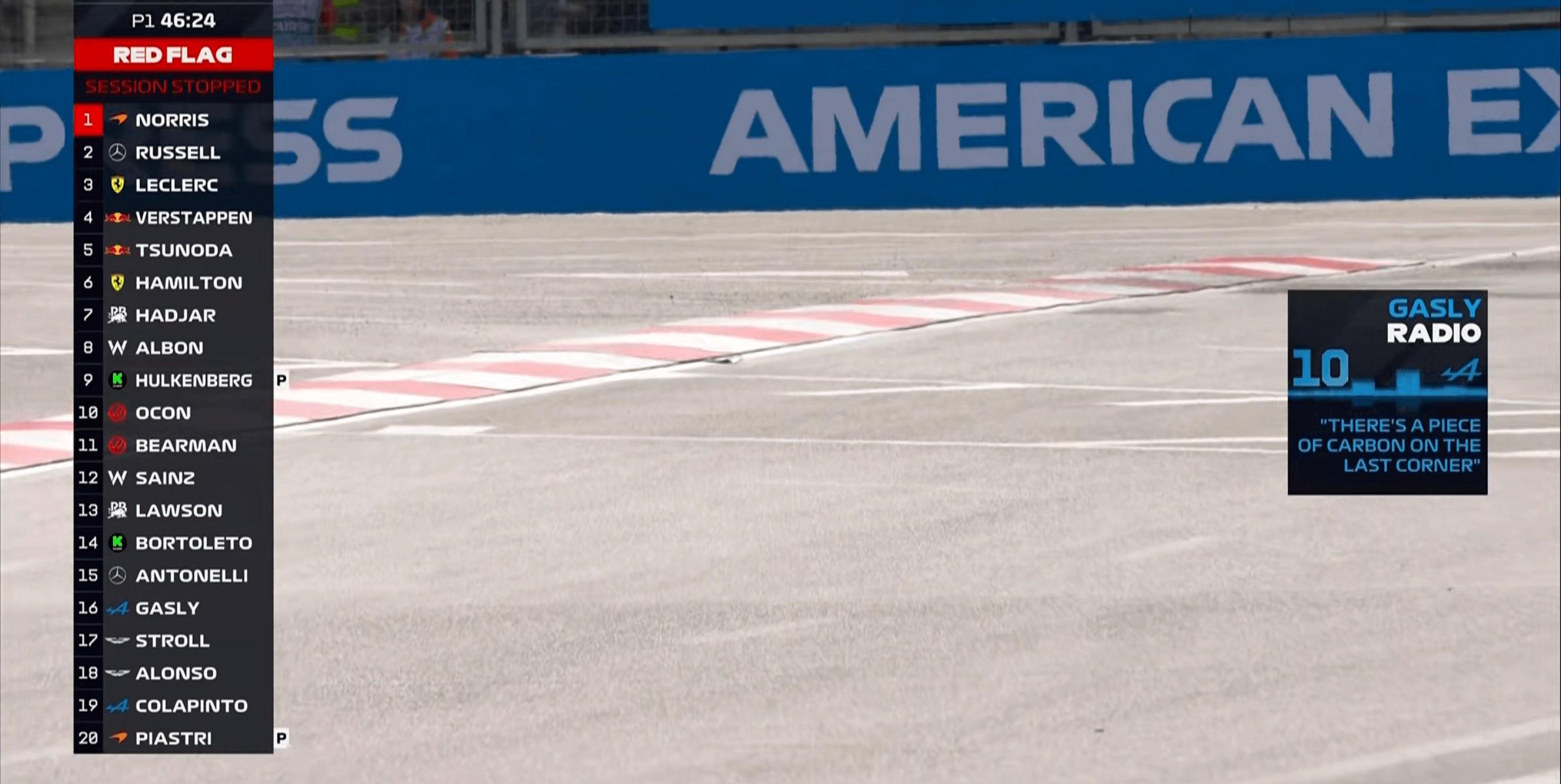 别忘了你是, 维斯塔潘