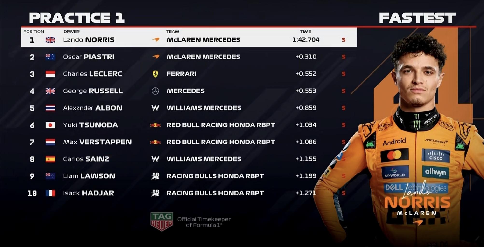 汉密尔顿不, img